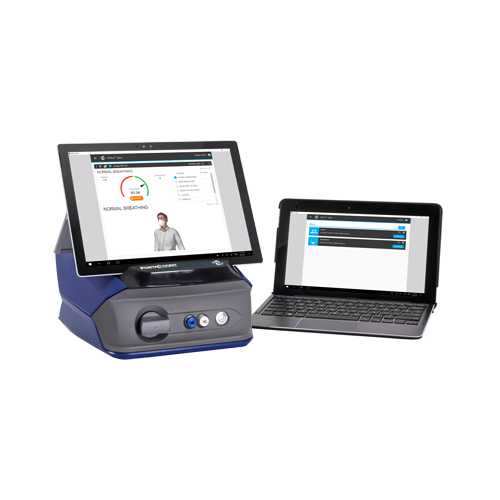 rental solutions of real-time quantitative respirator fit